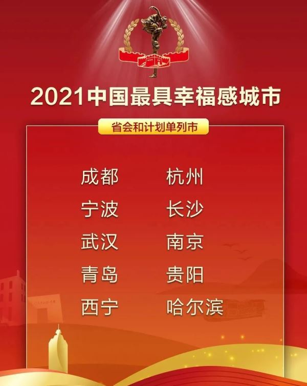 第12次！宁波获评“中国最具幸福感城市”！鄞州、余姚、慈溪同时上榜