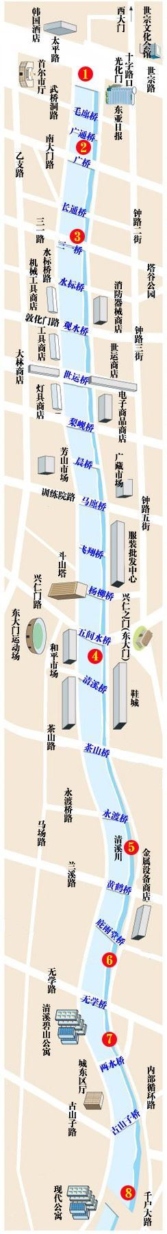 首尔景点点睛